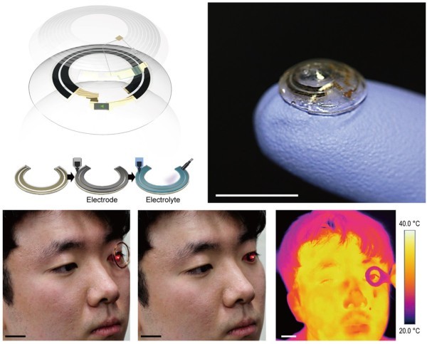 무선 충전되는 스마트 콘텍트렌즈 / 자료이미지=한국연구재단