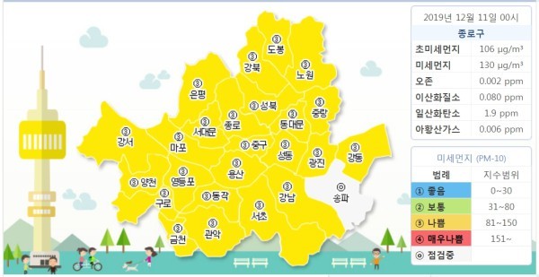 오늘(11일) 0시 현재, 서울대기환경정보측정치 현황
